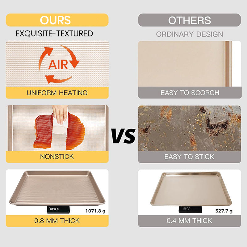 Hey Desserts Traylo™