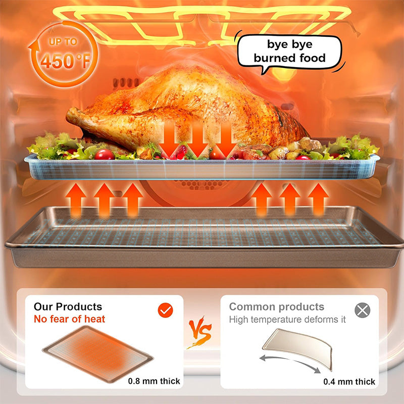 Hey Desserts Traylo™